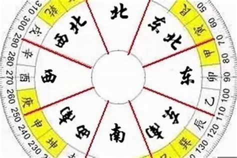 火空則發八字|八字空亡怎麼查怎麼看怎麼化解